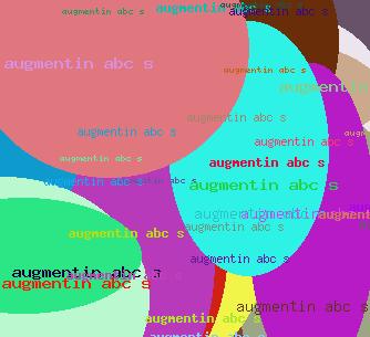 Augmentin Abc S