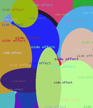 side effect